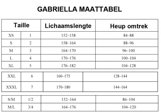 Gabriellamaattabel 9