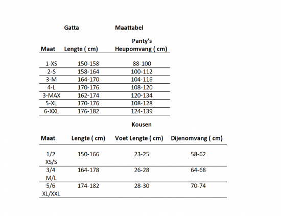 Gattamaattabelpantyskousen