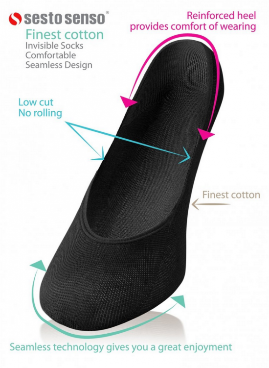 Sestosensoballerinasnero2